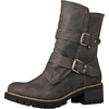 image:imageGLOBALWIN Womens Ankle Boots For Women Faux Fur Lined Winter Moto Boots Ankle Booties With Adjustable Double Buckles19yy19grey