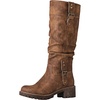 19yy15 Camel