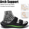 image:imageGLOBALWIN Recovery Slides For Women Mia Comfortable Sandals With Arch Support Indoor Outdoor Cloud Slippers Reduce Stress on Feet LightweightSs233 Black