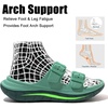 image:imageGLOBALWIN Recovery Slides For Women Mia Comfortable Sandals With Arch Support Indoor Outdoor Cloud Slippers Reduce Stress on Feet LightweightSs235 Olive Green
