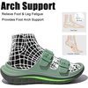 image:imageGLOBALWIN Recovery Slides For Women Mia Comfortable Sandals With Arch Support Indoor Outdoor Cloud Slippers Reduce Stress on Feet LightweightSs235 Olive Green