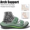 image:imageGLOBALWIN Recovery Slides For Women Mia Comfortable Sandals With Arch Support Indoor Outdoor Cloud Slippers Reduce Stress on Feet LightweightSs235 Olive Green