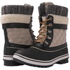 image:imageGLOBALWIN Womens Waterproof Winter Boots Snow Boots For Women1910 BlackBeige