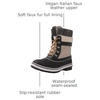 image:imageGLOBALWIN Womens Waterproof Winter Boots Snow Boots For Women1910 BlackBeige